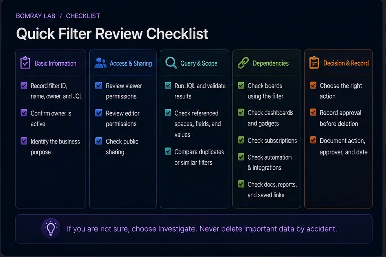 Jira filter cleanup checklist