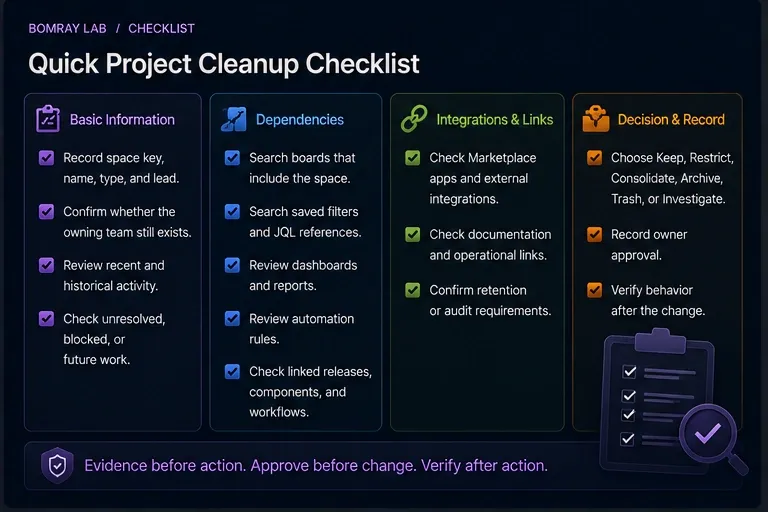 Jira unused project checklist