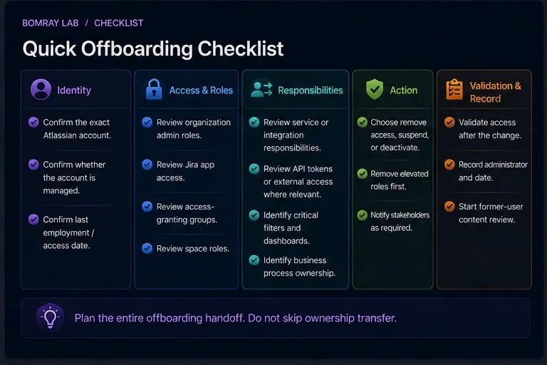 Jira user offboarding checklist